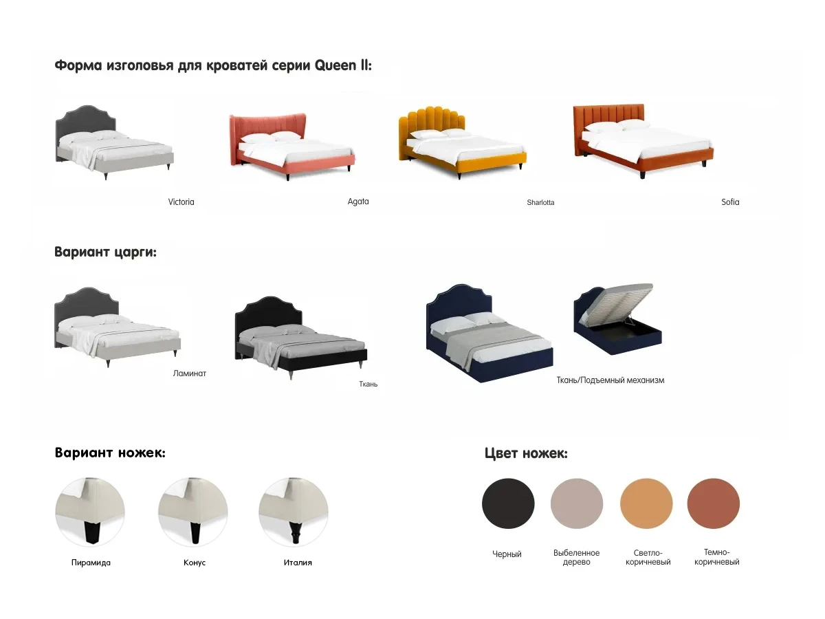 Кровать Princess II L в интерьере