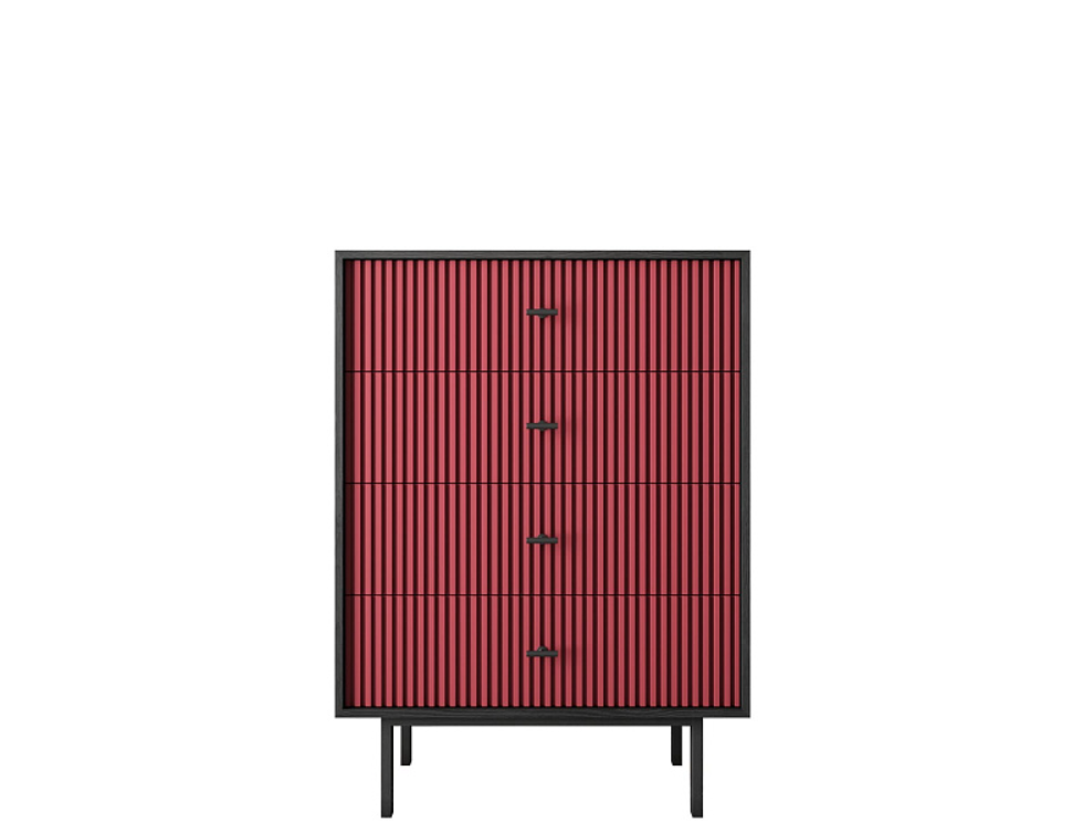 img_<=$key> img_<=$key>