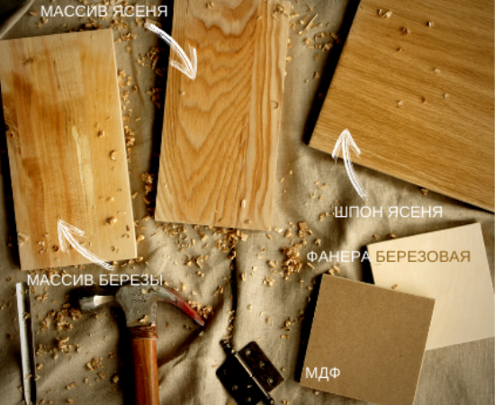 img_<=$key>
