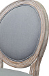 Дизайнерский барный стул Filon Grey №4