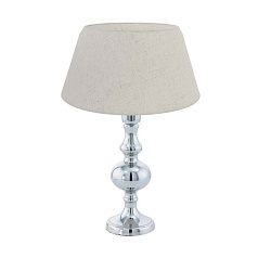 Настольная лампа BEDWORTH