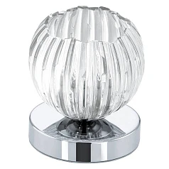 Настольная лампа CIVO