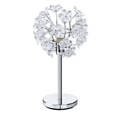 Настольная лампа FENARI в интерьере