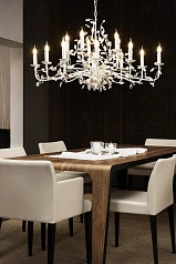 фото Люстра потолочная FLITWICK 1